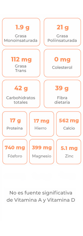 Chía en grano