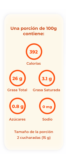Chía en Grano