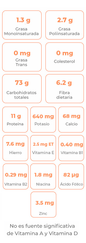 Quinua Grano